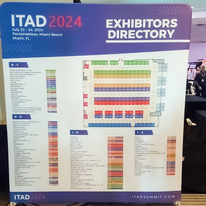 Tabellone con elenco delle esibizioni e degli interventi in programma all’ITAD Summit 2024